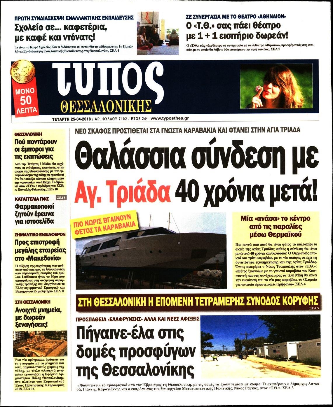 Πρωτοσέλιδο εφημερίδας Τύπος Θεσσαλονίκης