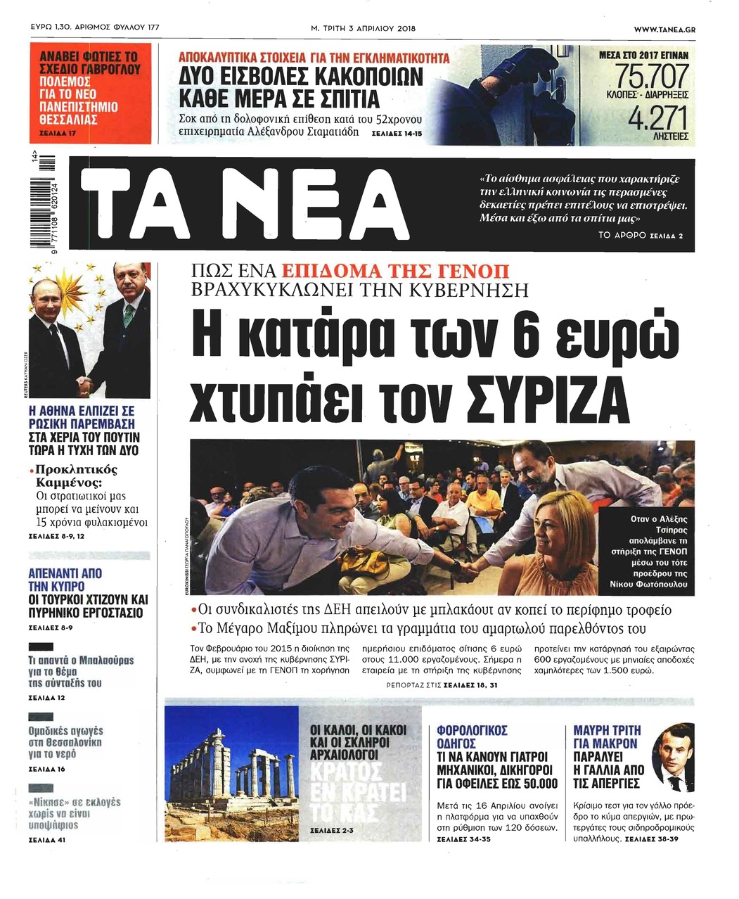 Πρωτοσέλιδο εφημερίδας Τα Νέα