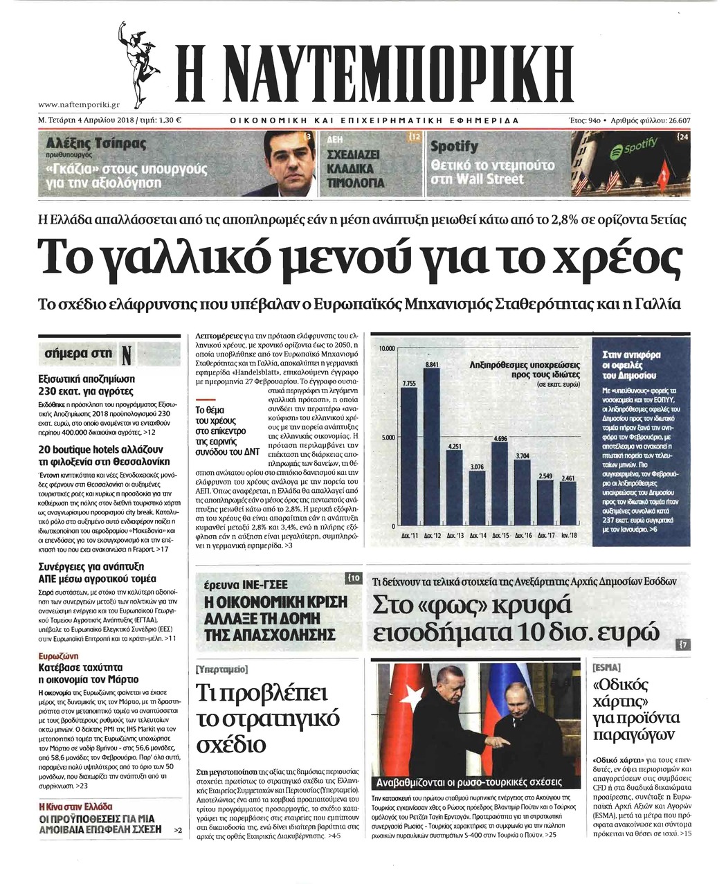 Πρωτοσέλιδο εφημερίδας Ναυτεμπορική