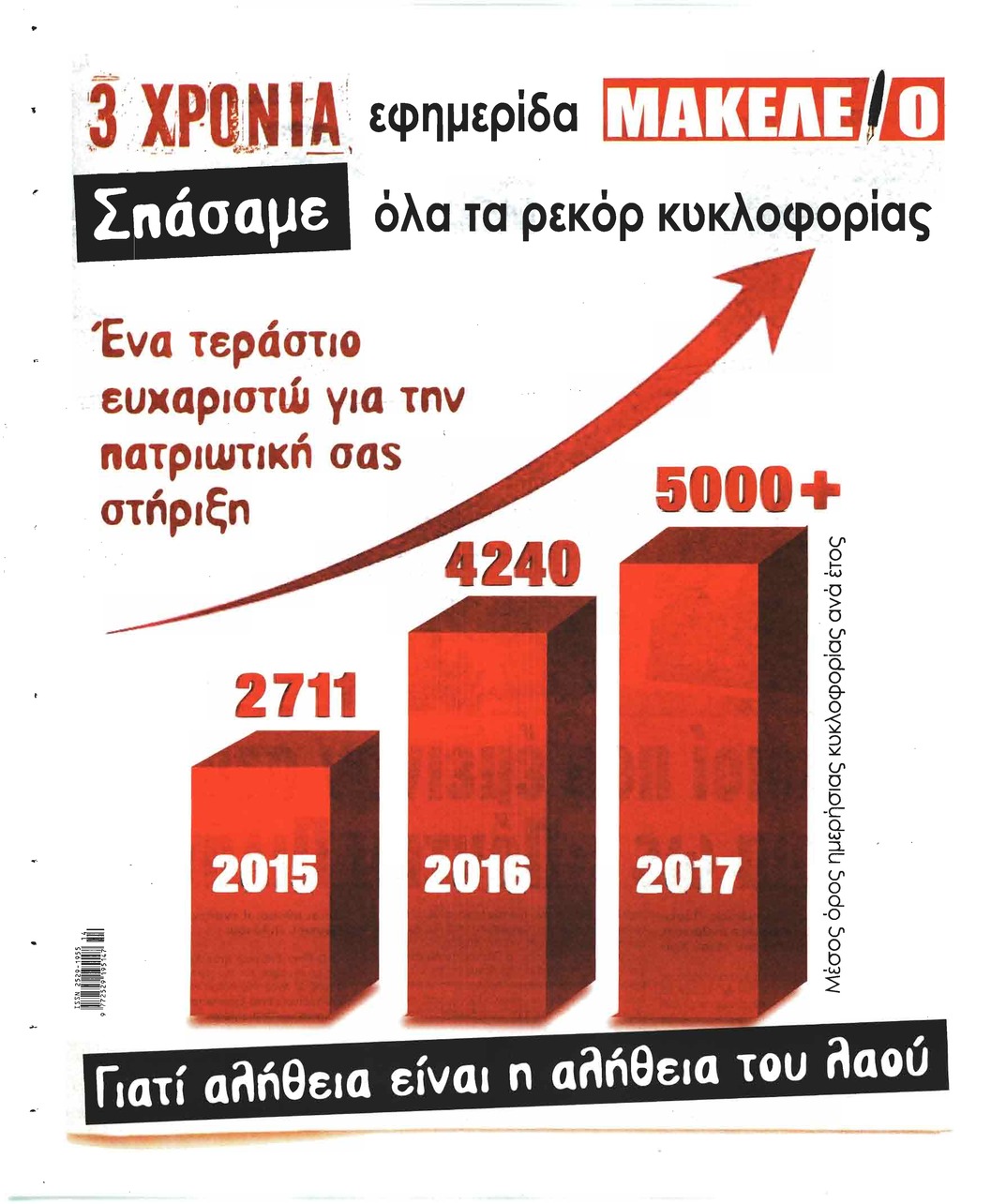 Οπισθόφυλλο εφημερίδας Μακελειό