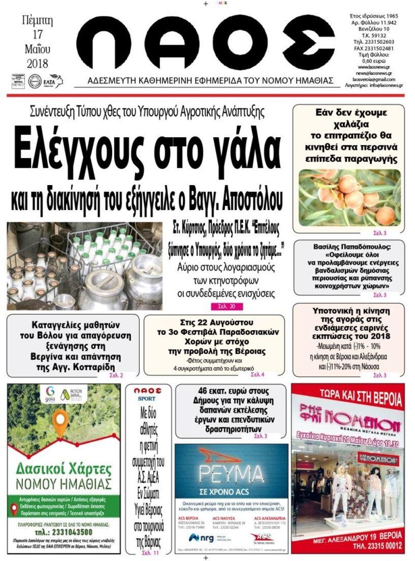 Πρωτοσέλιδο εφημερίδας Λαός Βέροιας