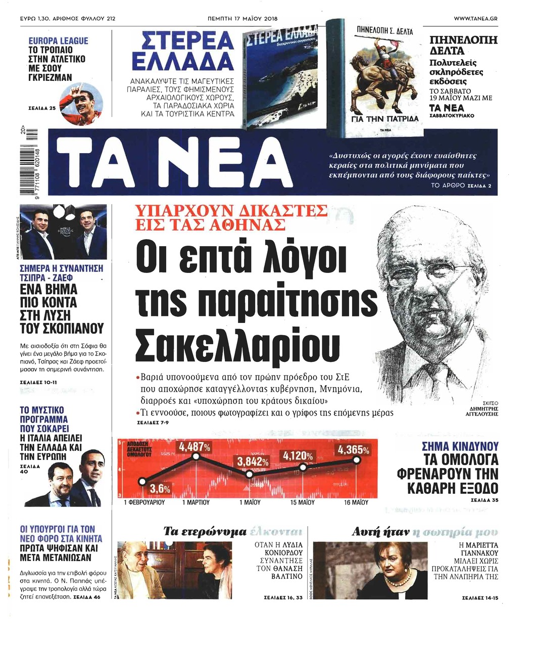 Πρωτοσέλιδο εφημερίδας Τα Νέα