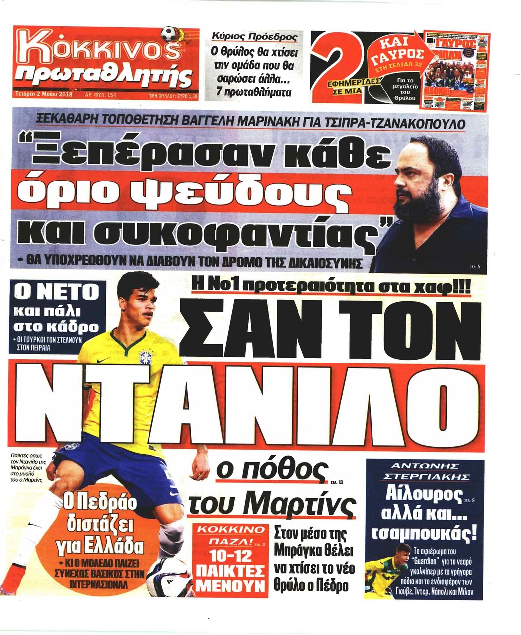 Πρωτοσέλιδο εφημερίδας Κόκκινος Πρωταθλητής