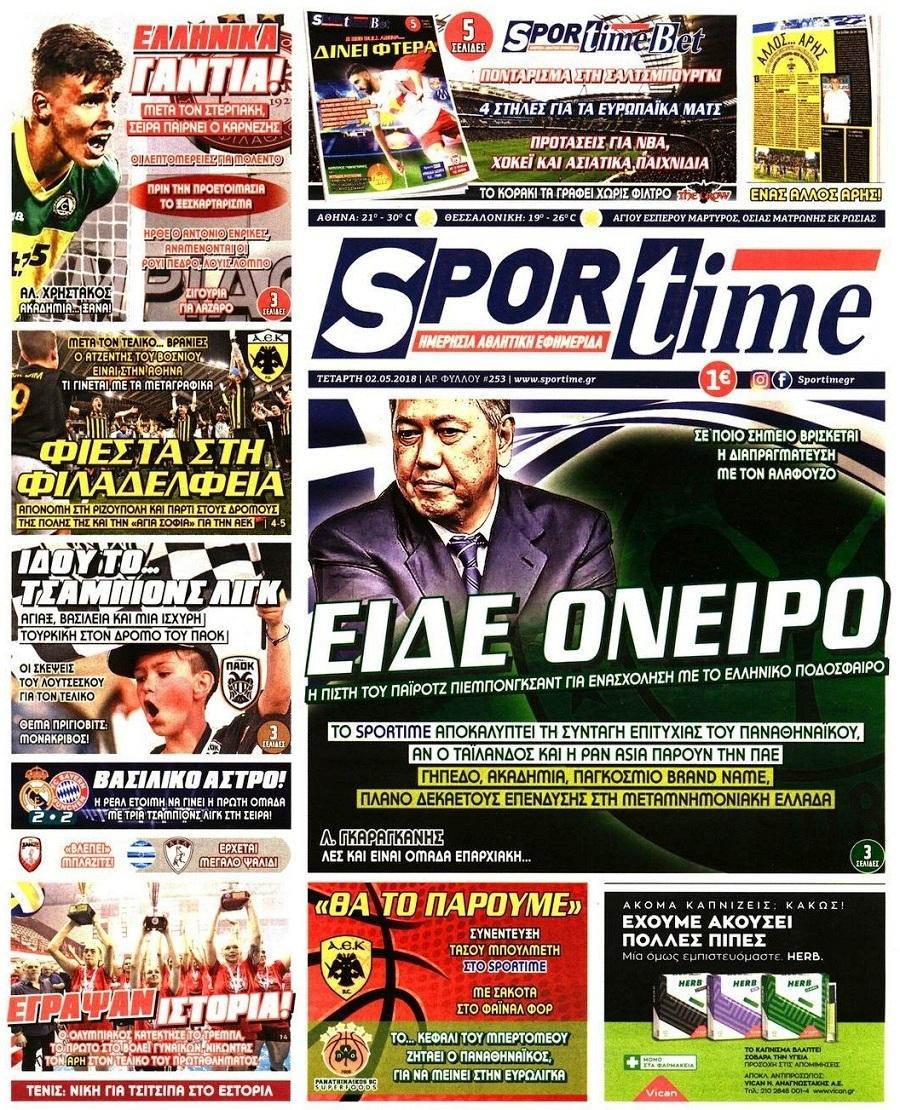 Πρωτοσέλιδο εφημερίδας Sportime