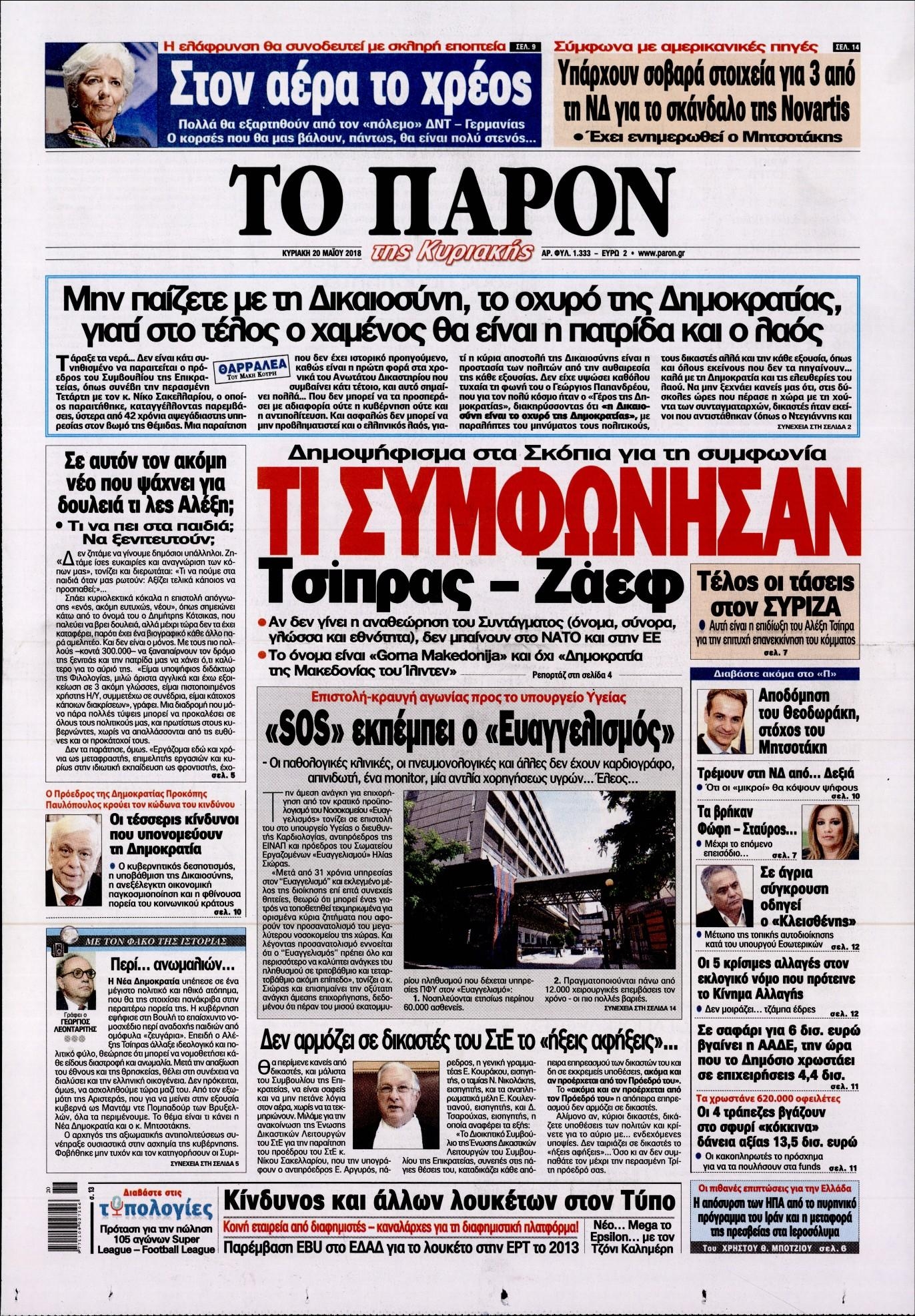 Πρωτοσέλιδο εφημερίδας Το Παρόν