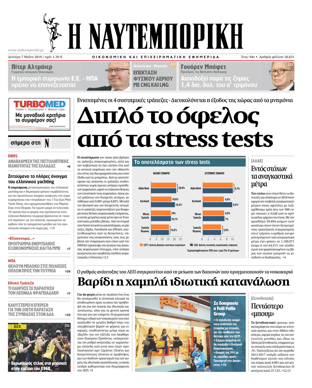 Πρωτοσέλιδο εφημερίδας Ναυτεμπορική