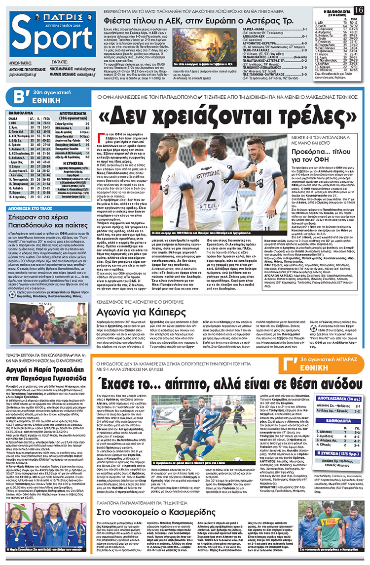 Πρωτοσέλιδο εφημερίδας Πατρίς Σπορ