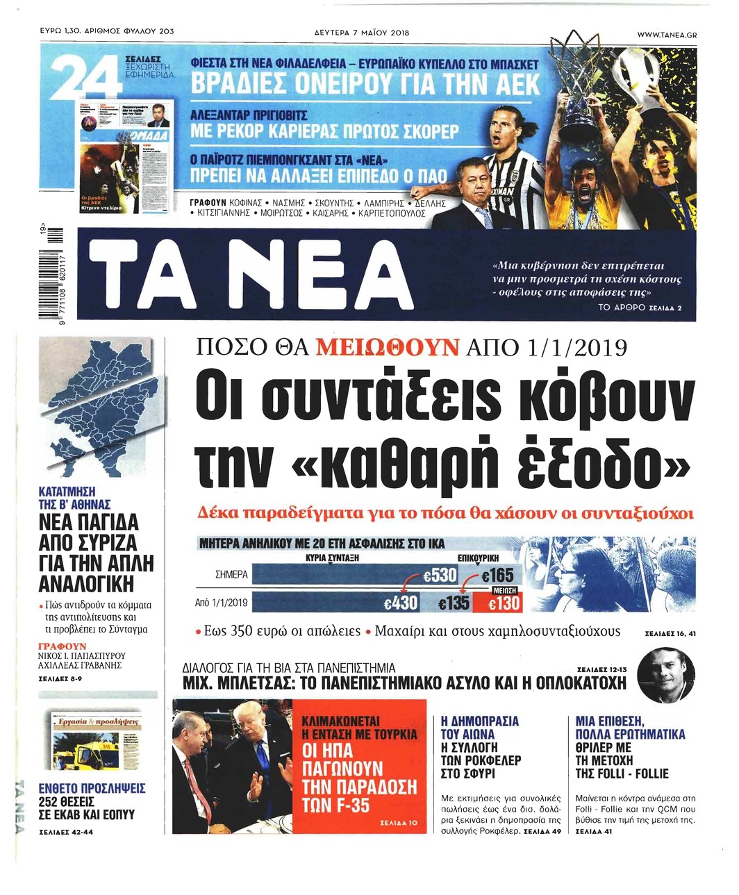 Πρωτοσέλιδο εφημερίδας Τα Νέα