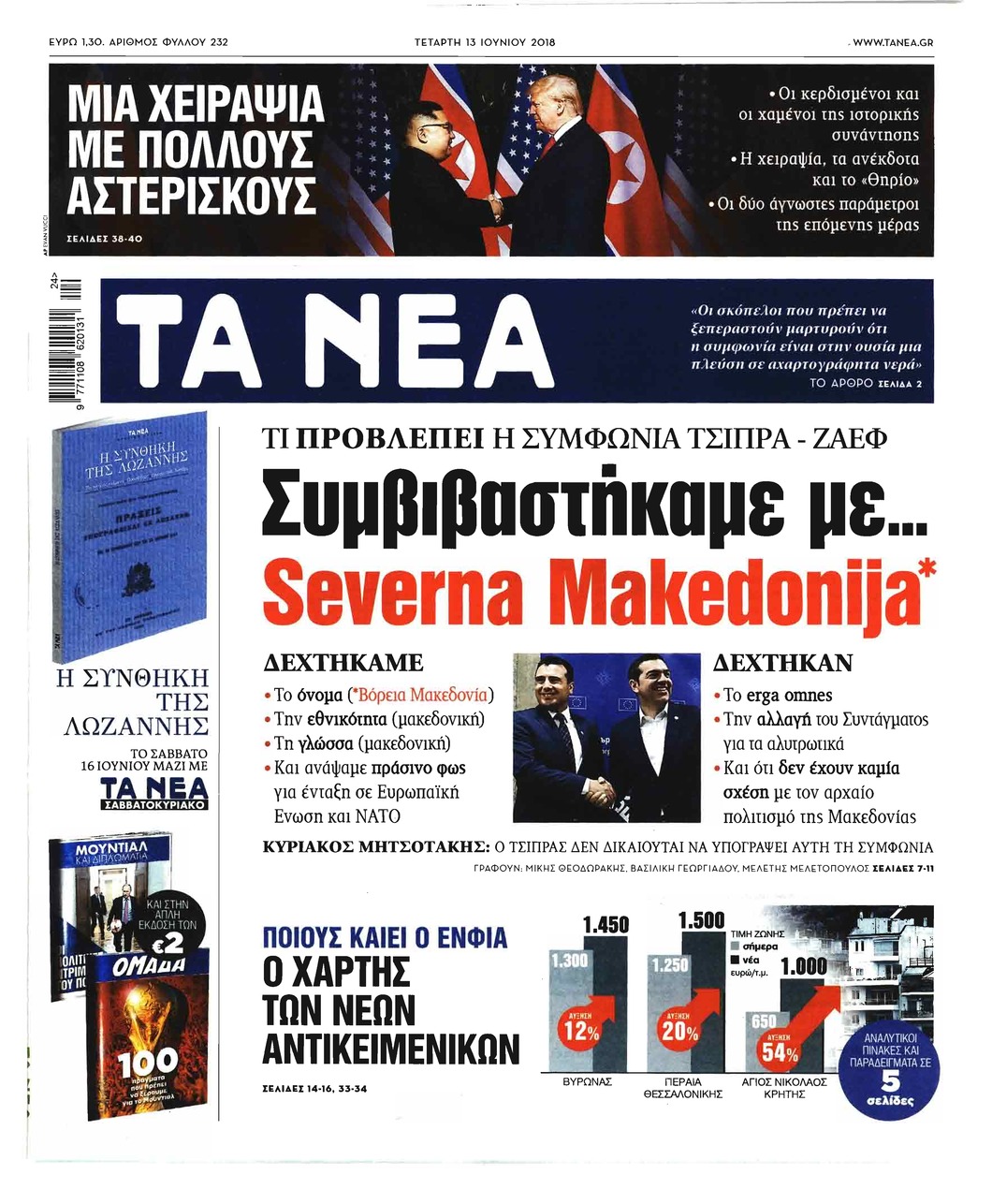 Πρωτοσέλιδο εφημερίδας Τα Νέα