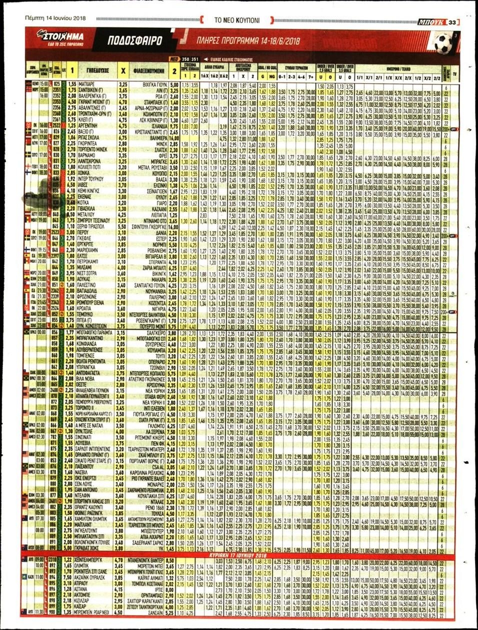 Οπισθόφυλλο εφημερίδας 12x