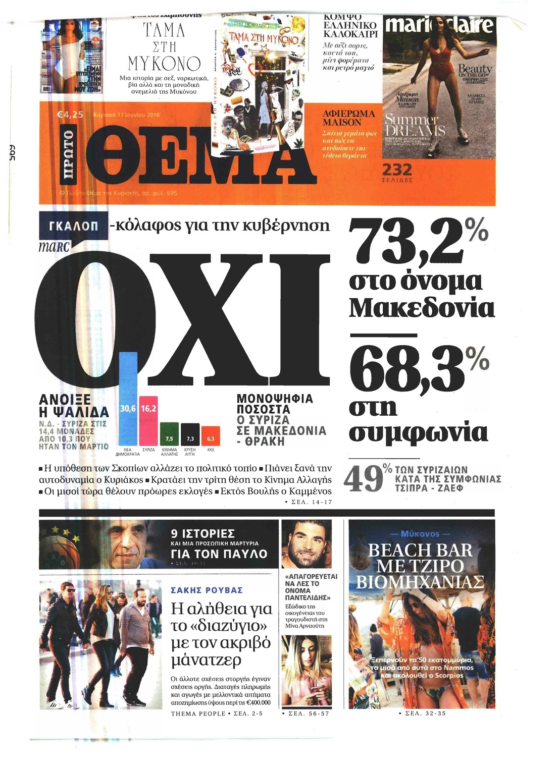Πρωτοσέλιδο εφημερίδας Πρώτο Θέμα 02/09/2026