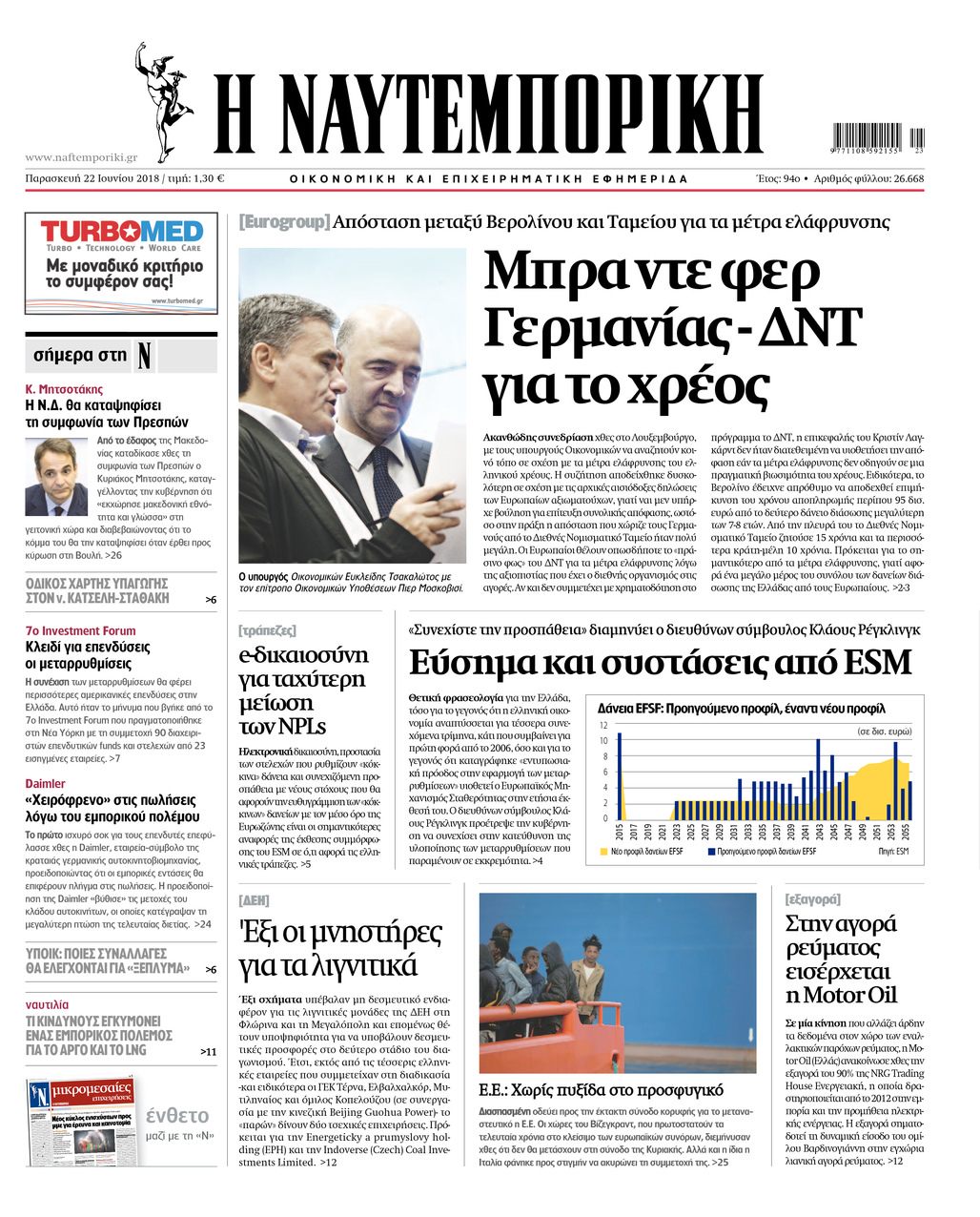Πρωτοσέλιδο εφημερίδας Ναυτεμπορική 07/09/2026