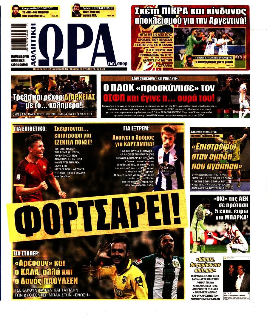 Πρωτοσέλιδο εφημερίδας Η ώρα των Σπορ 07/09/2026