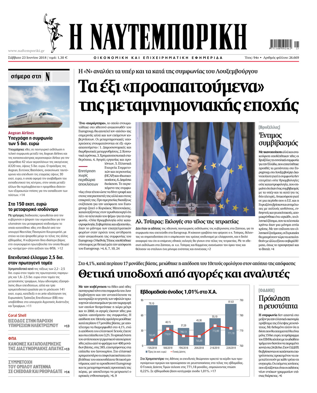 Πρωτοσέλιδο εφημερίδας Ναυτεμπορική 08/09/2026