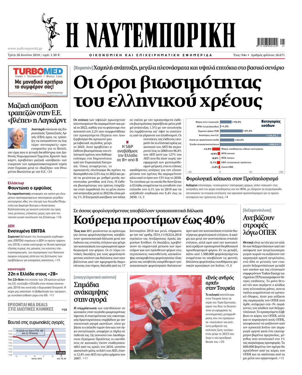 Πρωτοσέλιδο εφημερίδας Ναυτεμπορική 11/09/2026
