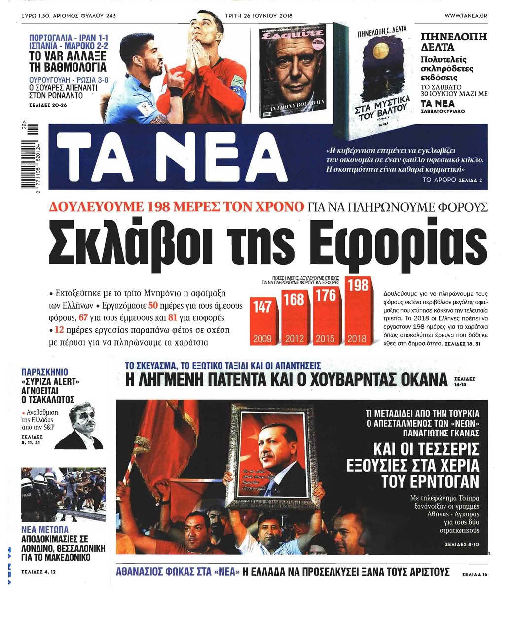 Πρωτοσέλιδο εφημερίδας Τα Νέα 11/09/2026