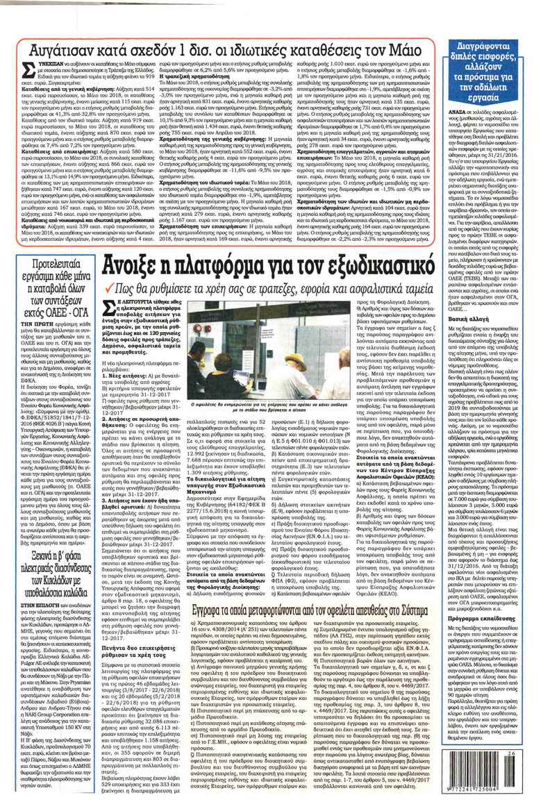 Οπισθόφυλλο εφημερίδας Kontra News 13/09/2026