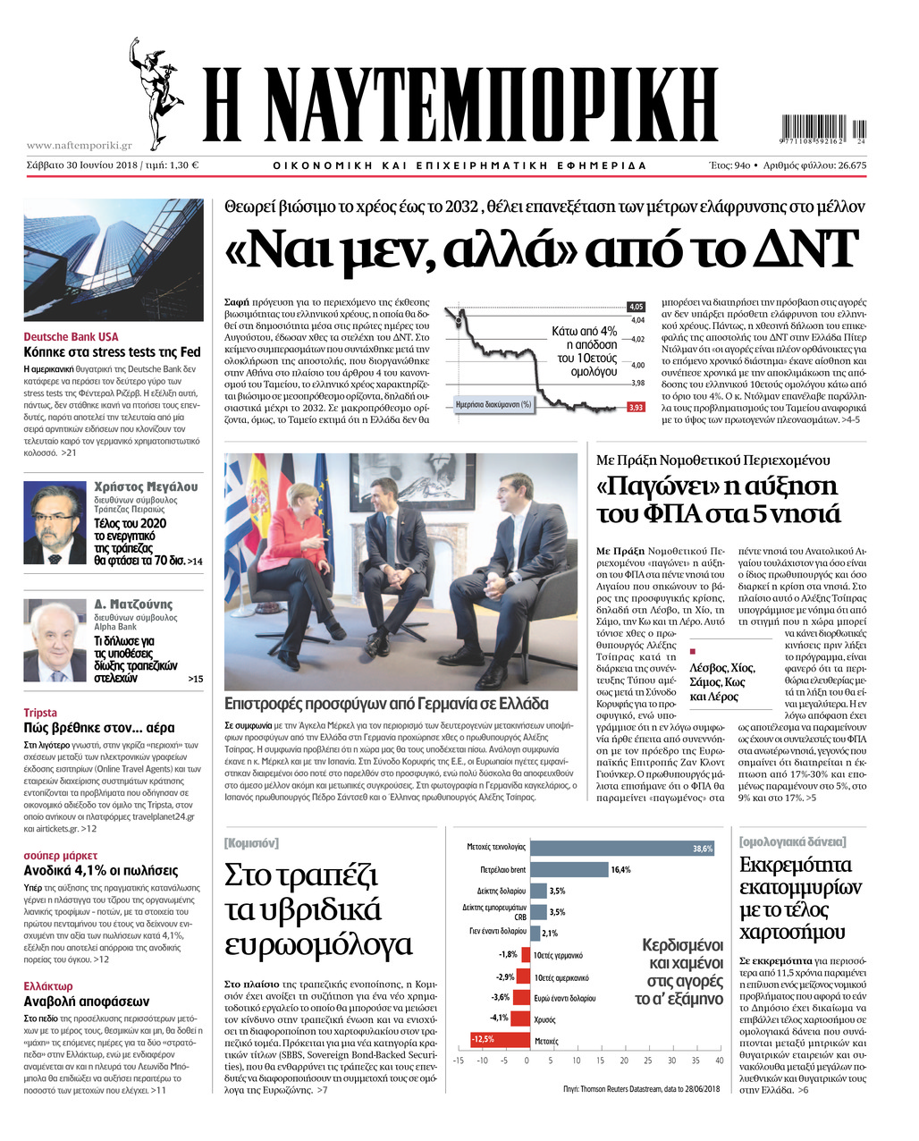 Πρωτοσέλιδο εφημερίδας Ναυτεμπορική 15/09/2026