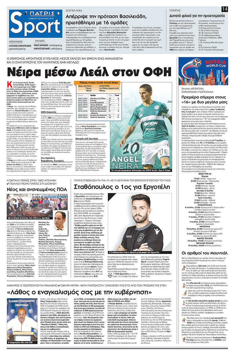 Πρωτοσέλιδο εφημερίδας Πατρίς Σπορ 16/09/2026