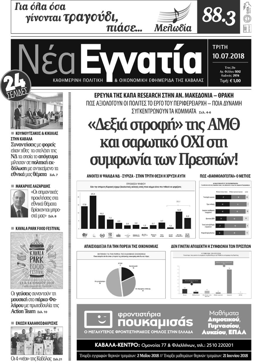 Πρωτοσέλιδο εφημερίδας Νέα Εγνατία 25/09/2026