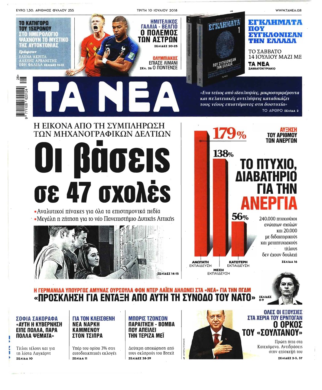 Πρωτοσέλιδο εφημερίδας Τα Νέα 25/09/2026