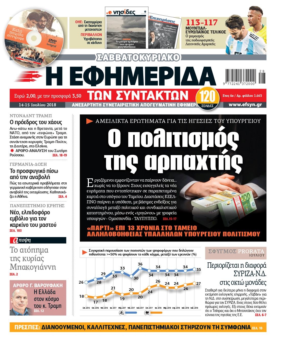 Πρωτοσέλιδο εφημερίδας Των συντακτών 29/09/2026