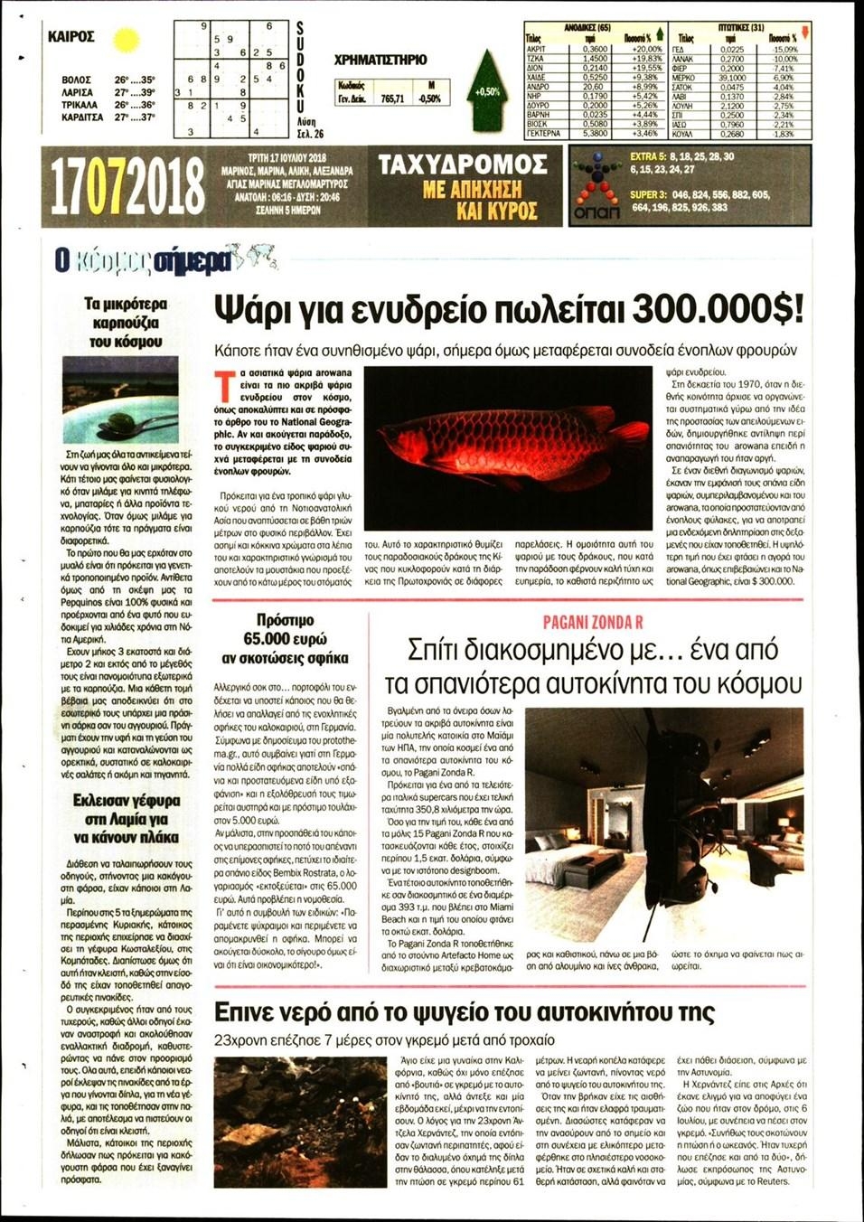 Οπισθόφυλλο εφημερίδας Ταχυδρόμος 02/10/2026