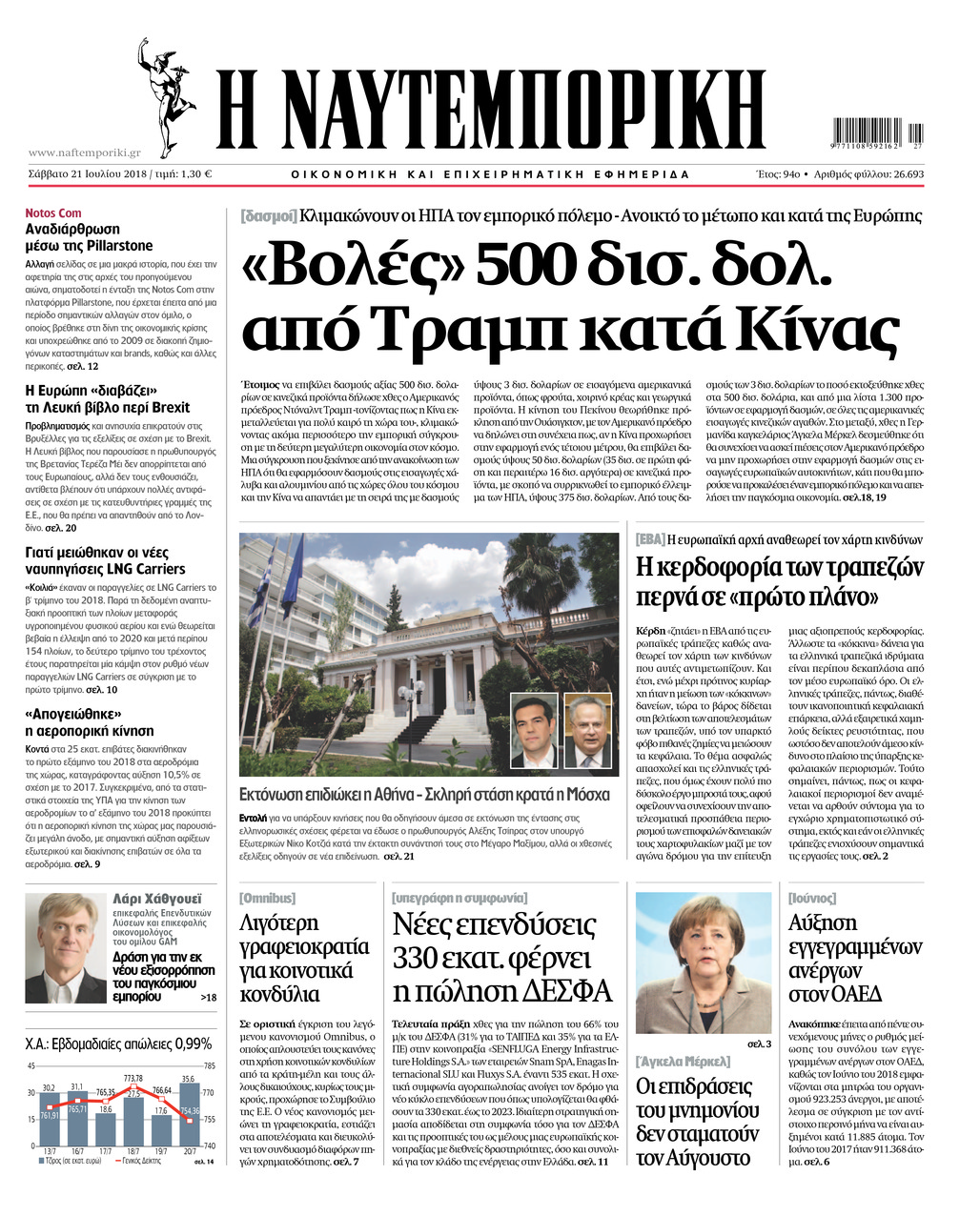 Πρωτοσέλιδο εφημερίδας Ναυτεμπορική 06/10/2026