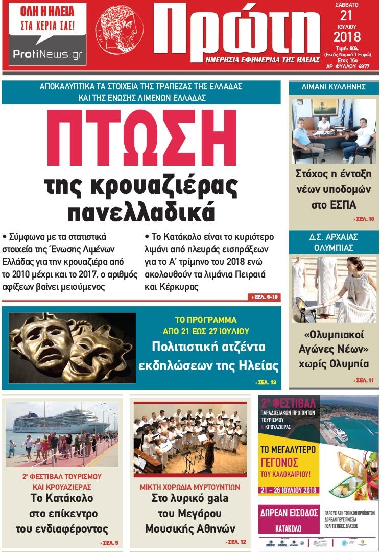 Πρωτοσέλιδο εφημερίδας Πρώτη 06/10/2026