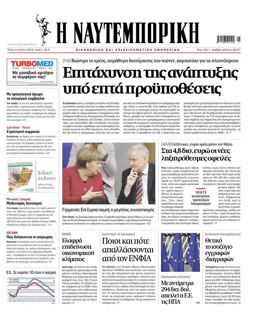 Πρωτοσέλιδο εφημερίδας Ναυτεμπορική 18/09/2026