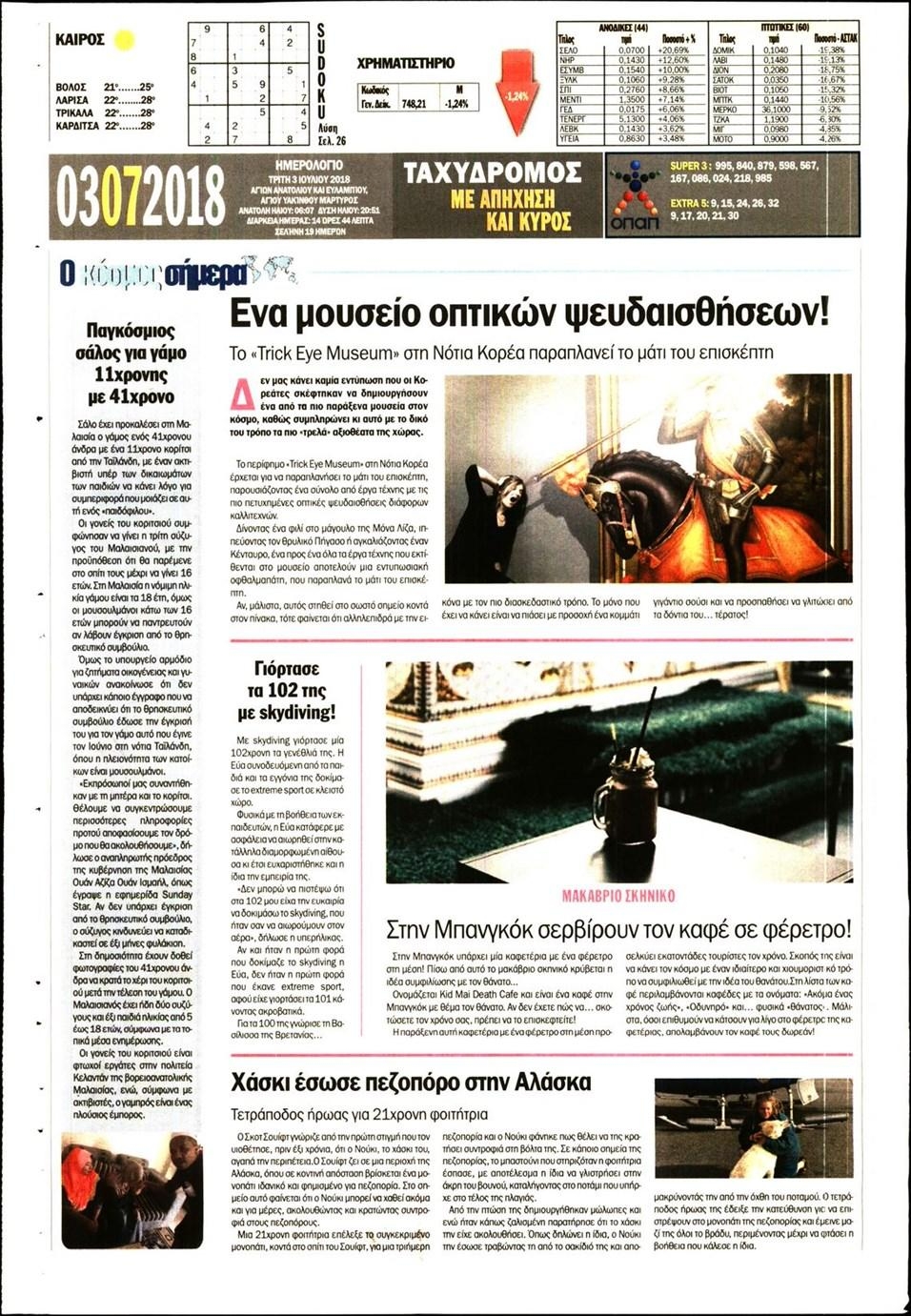 Οπισθόφυλλο εφημερίδας Ταχυδρόμος 19/09/2026