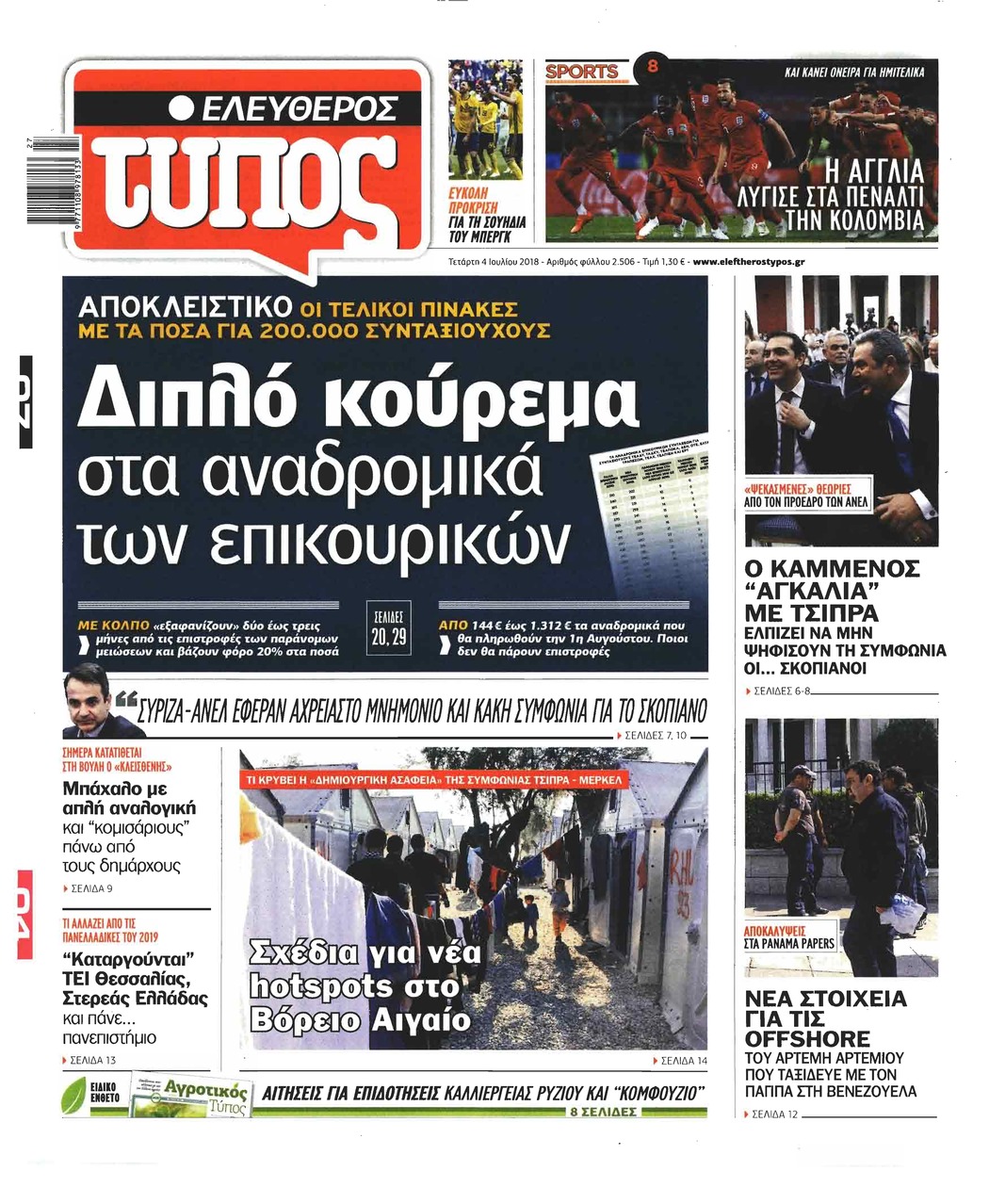 Πρωτοσέλιδο εφημερίδας Ελεύθερος Τύπος 19/09/2026
