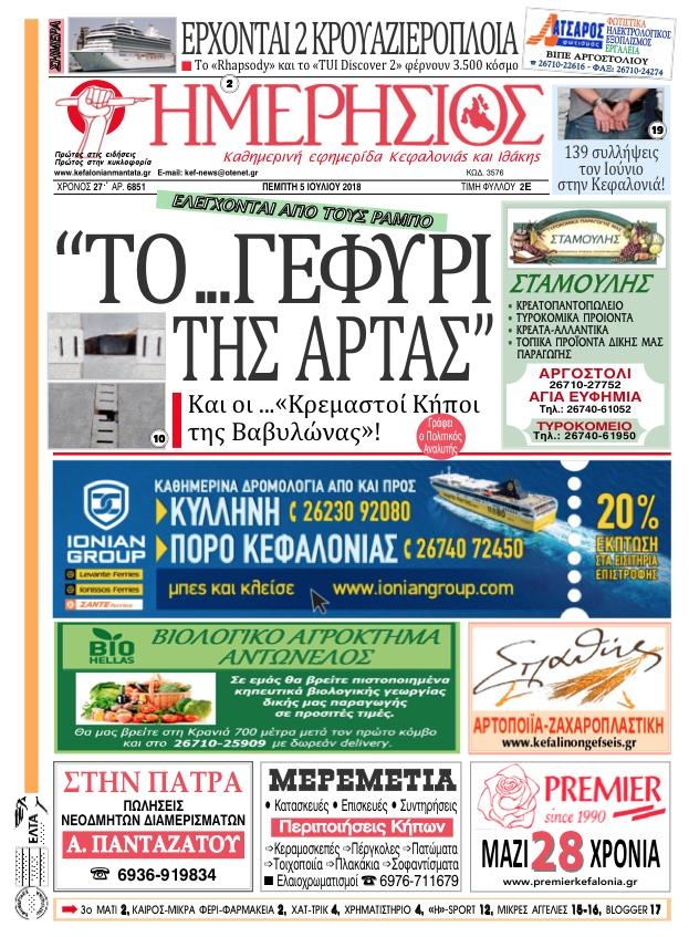 Πρωτοσέλιδο εφημερίδας Ημερήσιος 20/09/2026