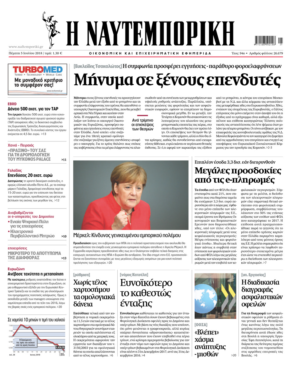Πρωτοσέλιδο εφημερίδας Ναυτεμπορική 20/09/2026