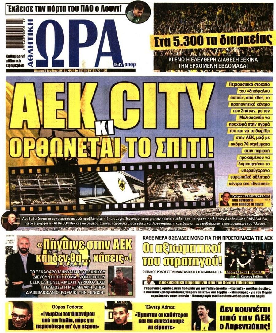 Πρωτοσέλιδο εφημερίδας Η ώρα των Σπορ 20/09/2026