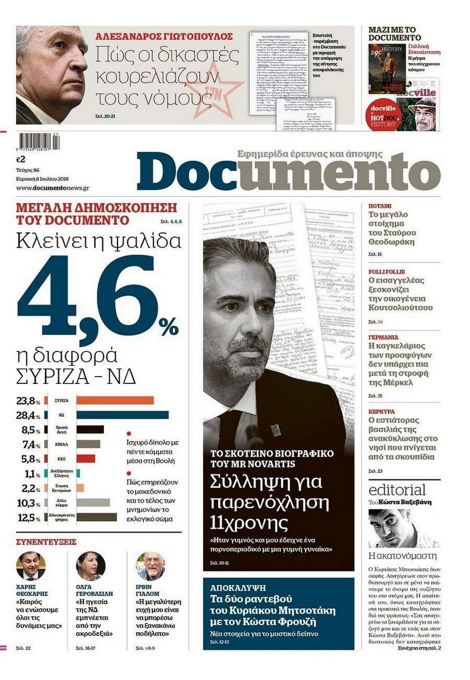 Πρωτοσέλιδο εφημερίδας Documento 23/09/2026