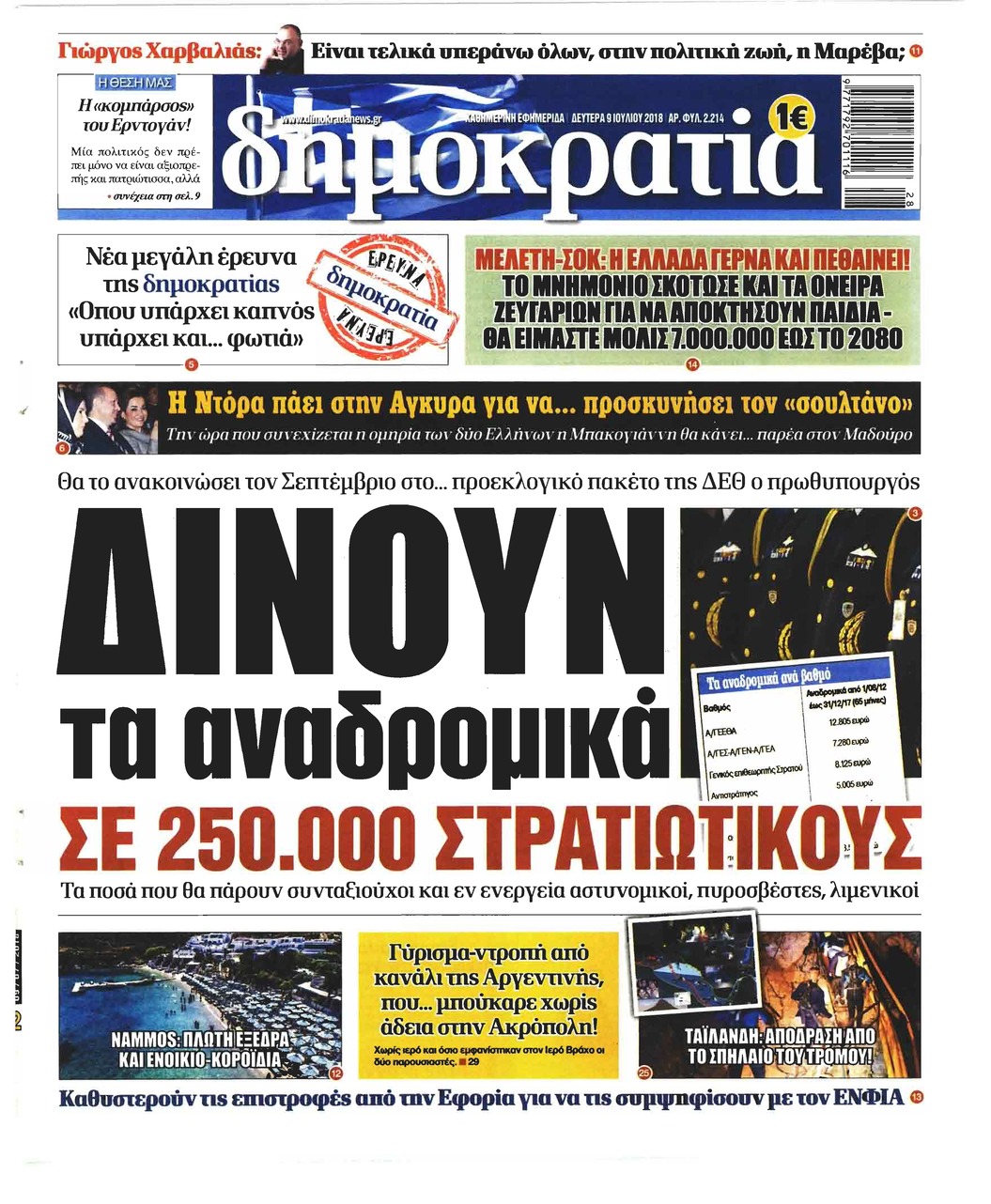 Πρωτοσέλιδο εφημερίδας Δημοκρατία 24/09/2026