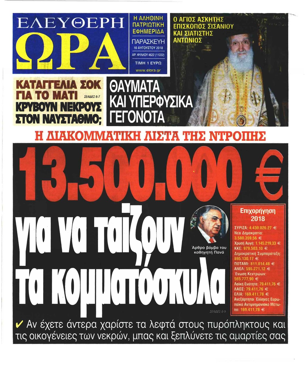 Πρωτοσέλιδο εφημερίδας Ελεύθερη Ώρα