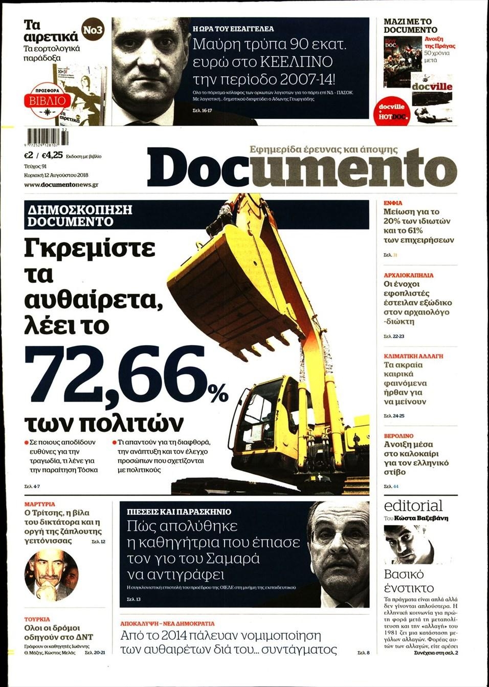 Πρωτοσέλιδο εφημερίδας Documento 28/10/2026