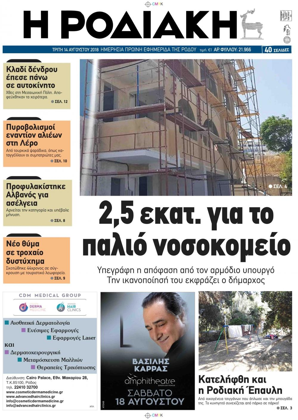 Πρωτοσέλιδο εφημερίδας Ροδιακή