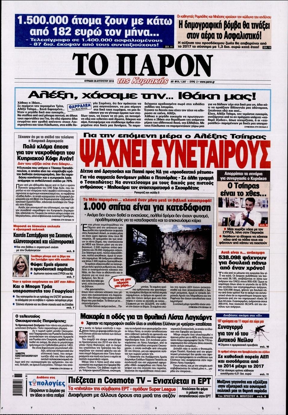 Πρωτοσέλιδο εφημερίδας Το Παρόν