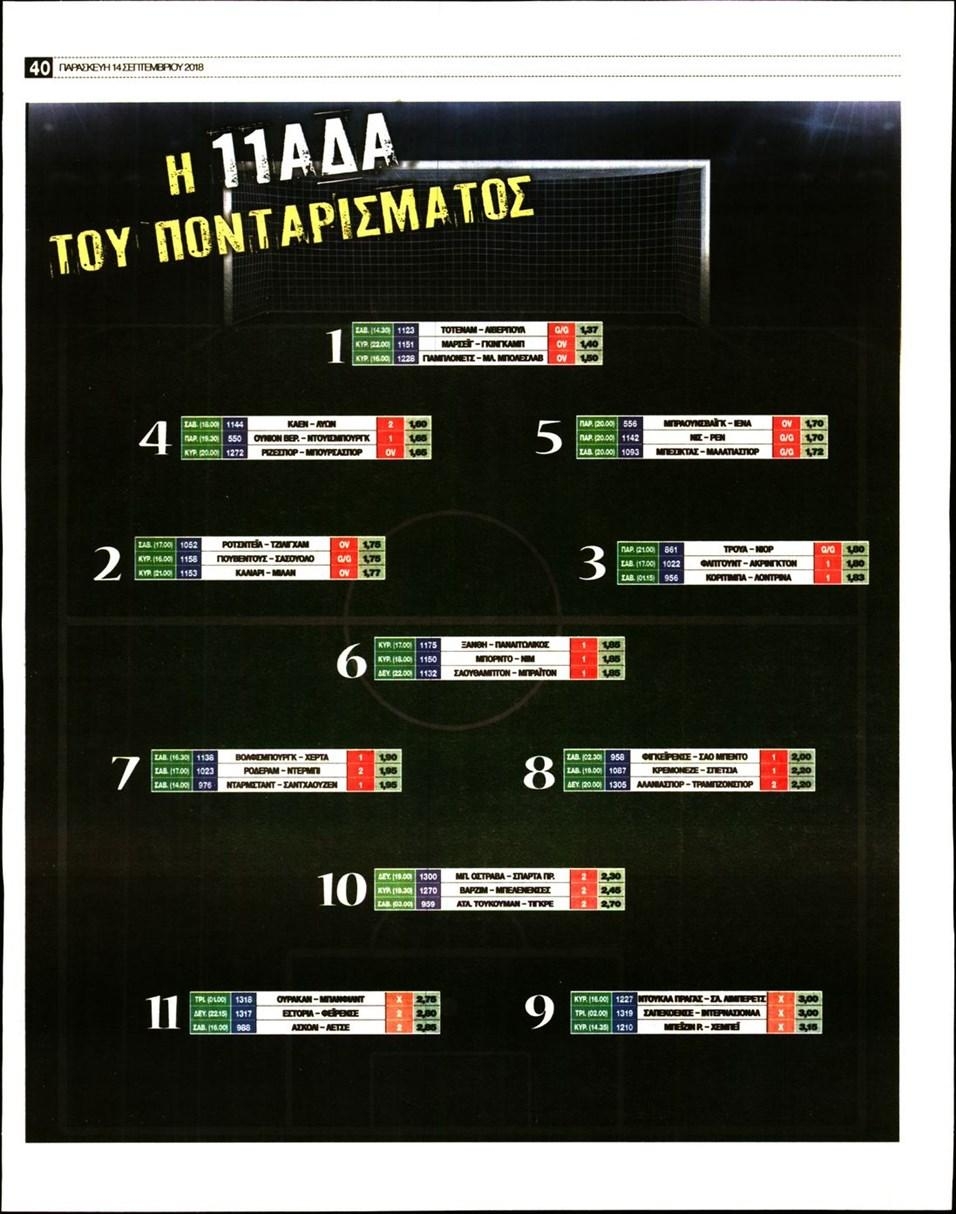 Οπισθόφυλλο εφημερίδας 