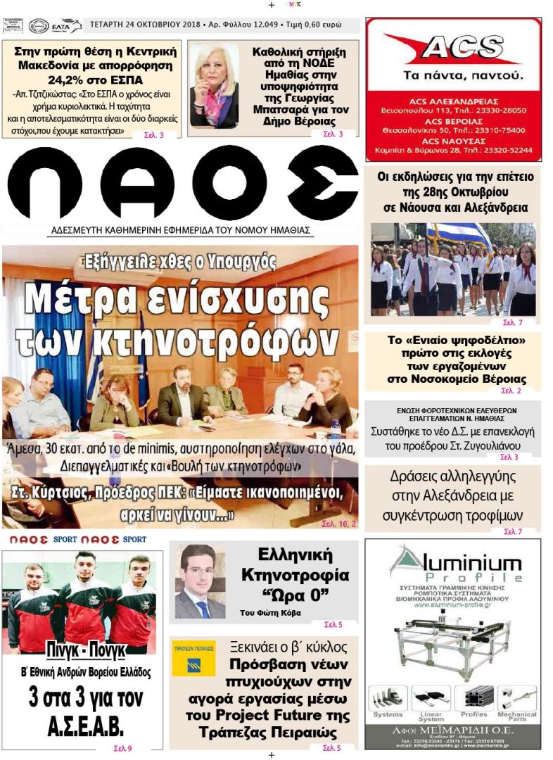 Πρωτοσέλιδο εφημερίδας Λαός Βέροιας