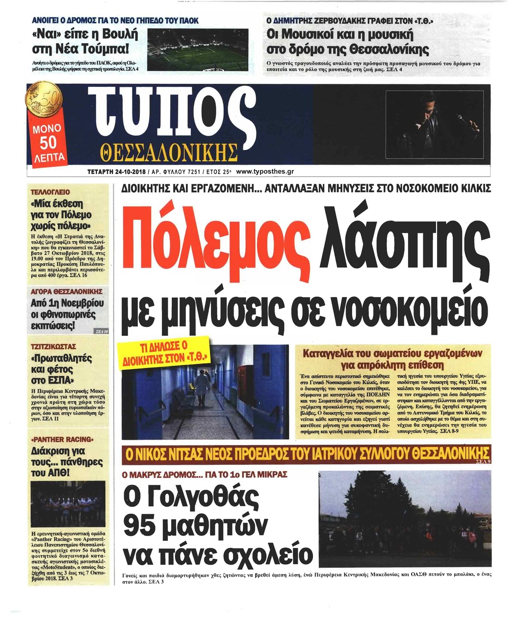 Πρωτοσέλιδο εφημερίδας Τύπος Θεσσαλονίκης