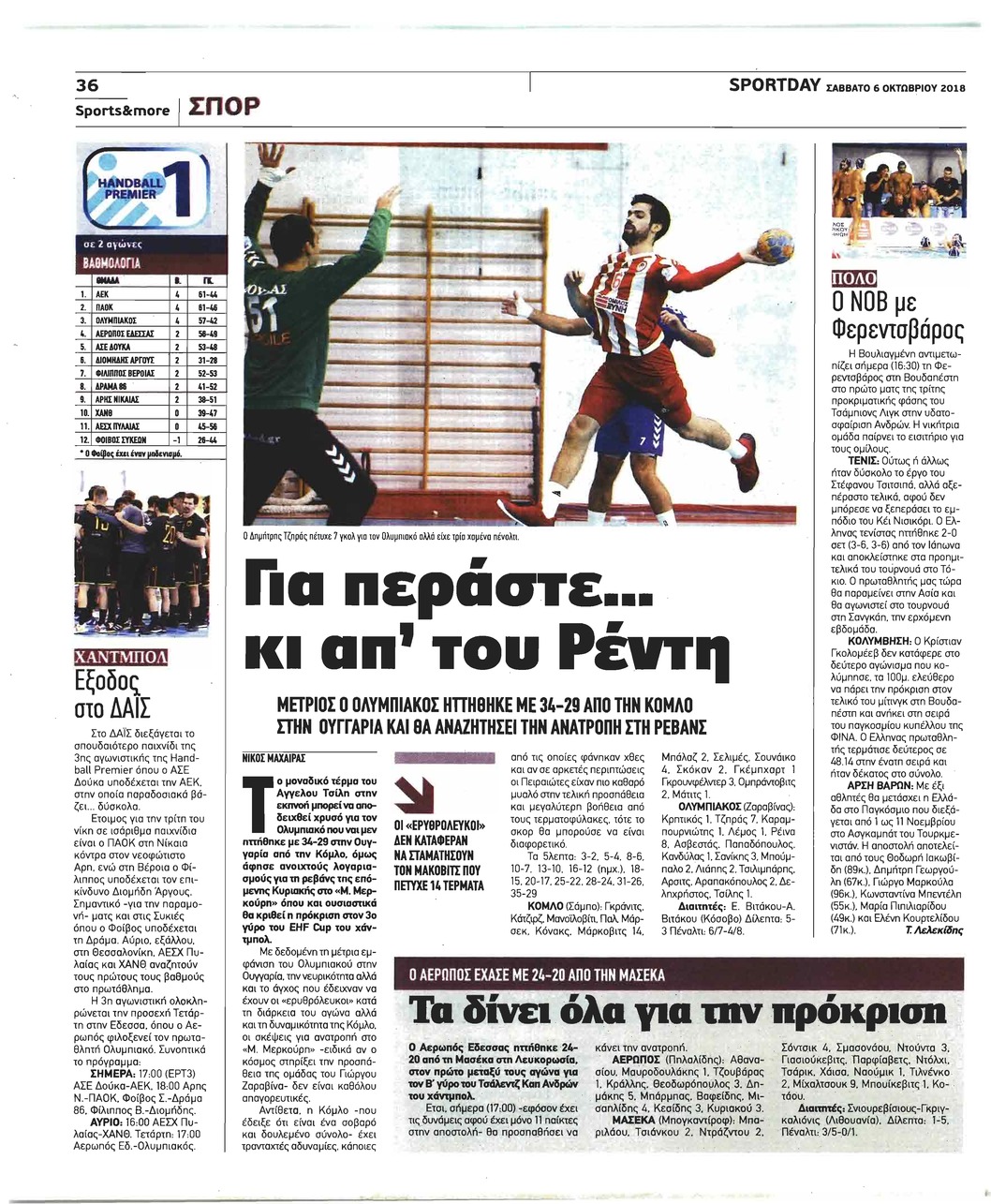 Οπισθόφυλλο εφημερίδας Sportday