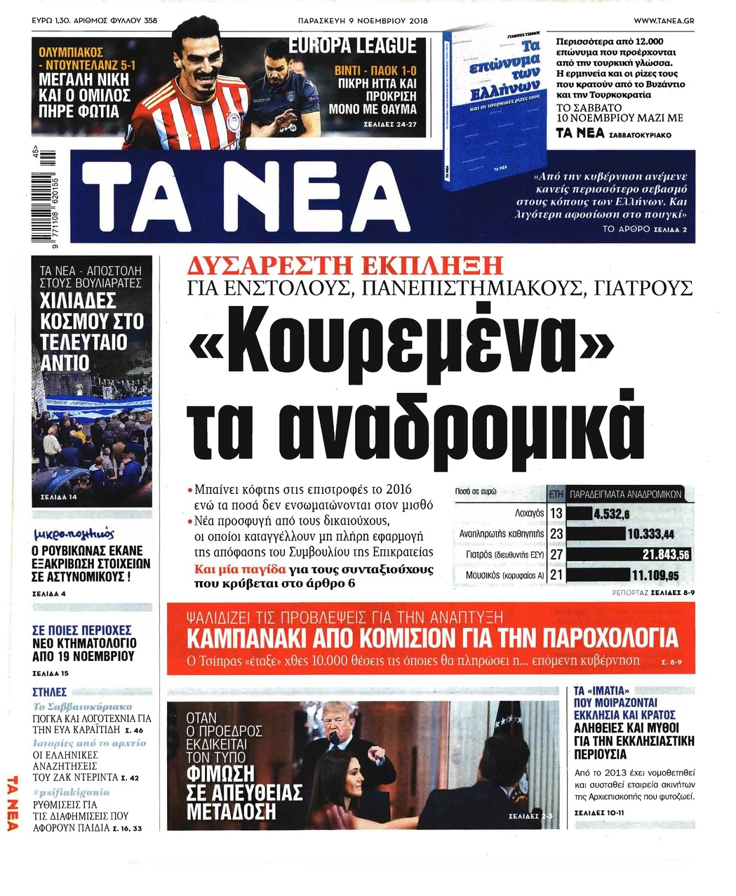 Πρωτοσέλιδο εφημερίδας Τα Νέα