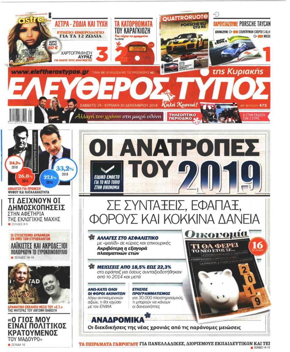 Πρωτοσέλιδο εφημερίδας Ελεύθερος Τύπος