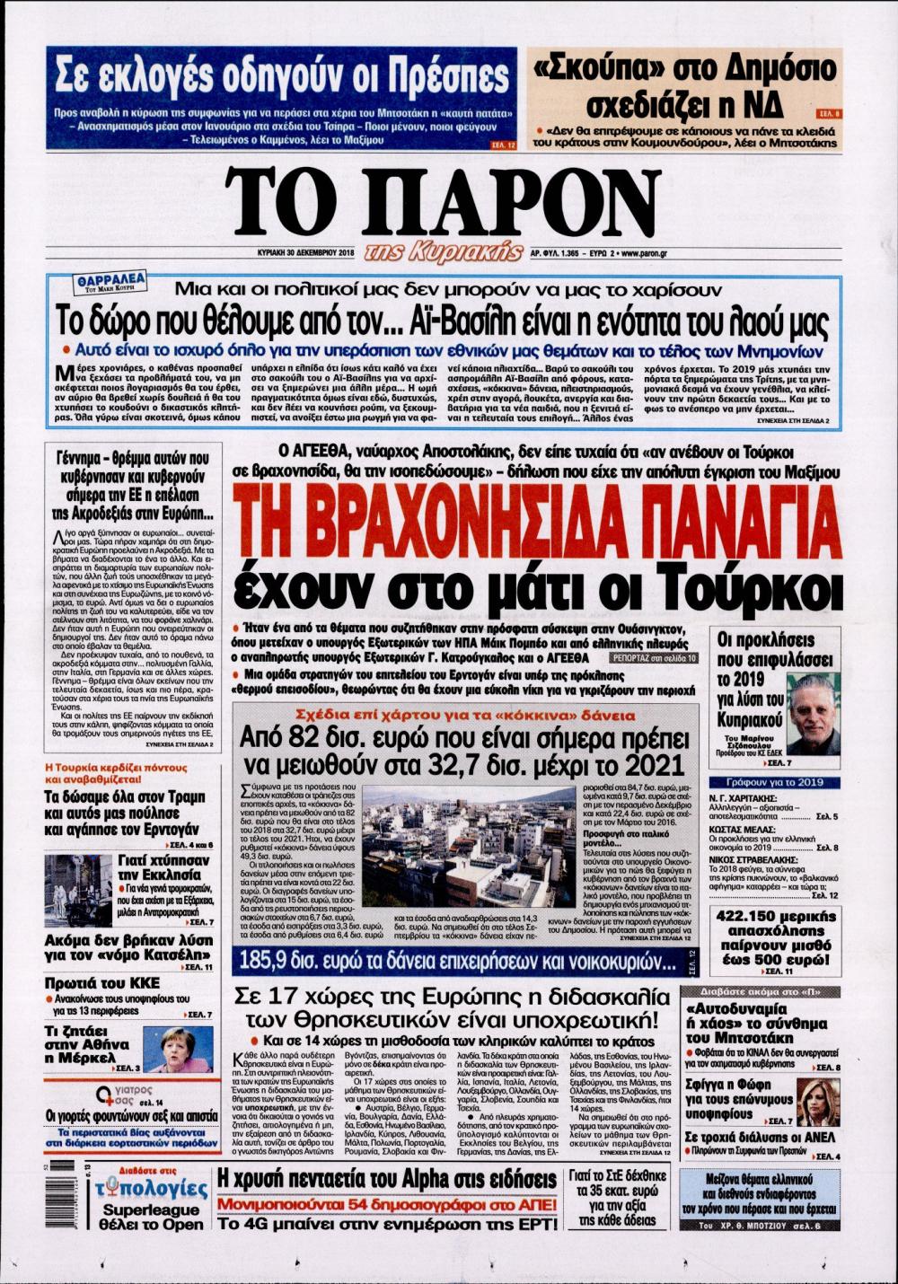 Πρωτοσέλιδο εφημερίδας Το Παρόν