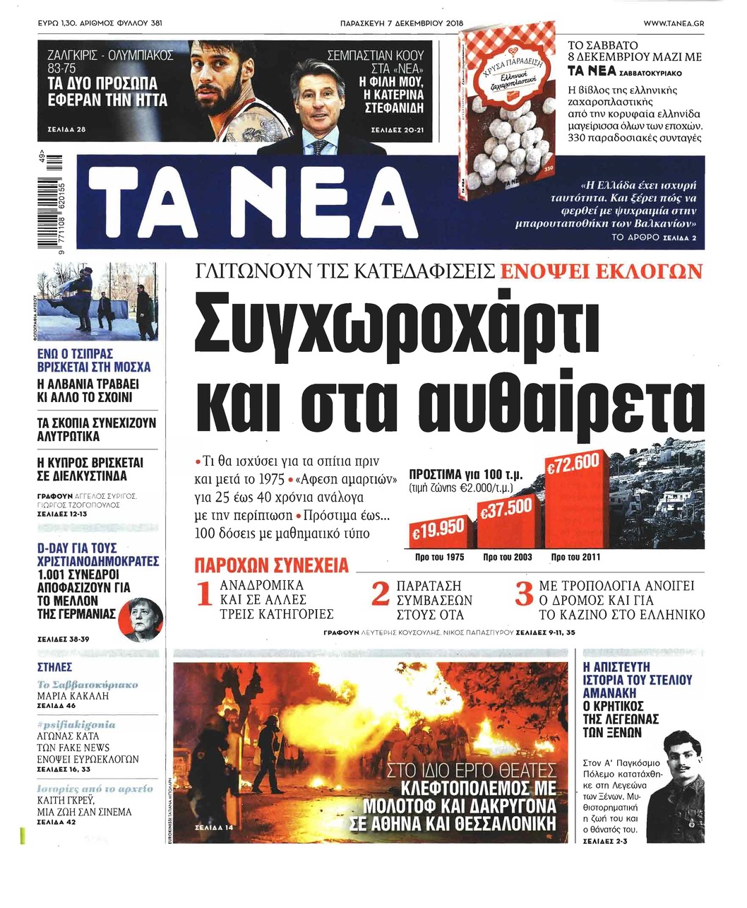 Πρωτοσέλιδο εφημερίδας Τα Νέα