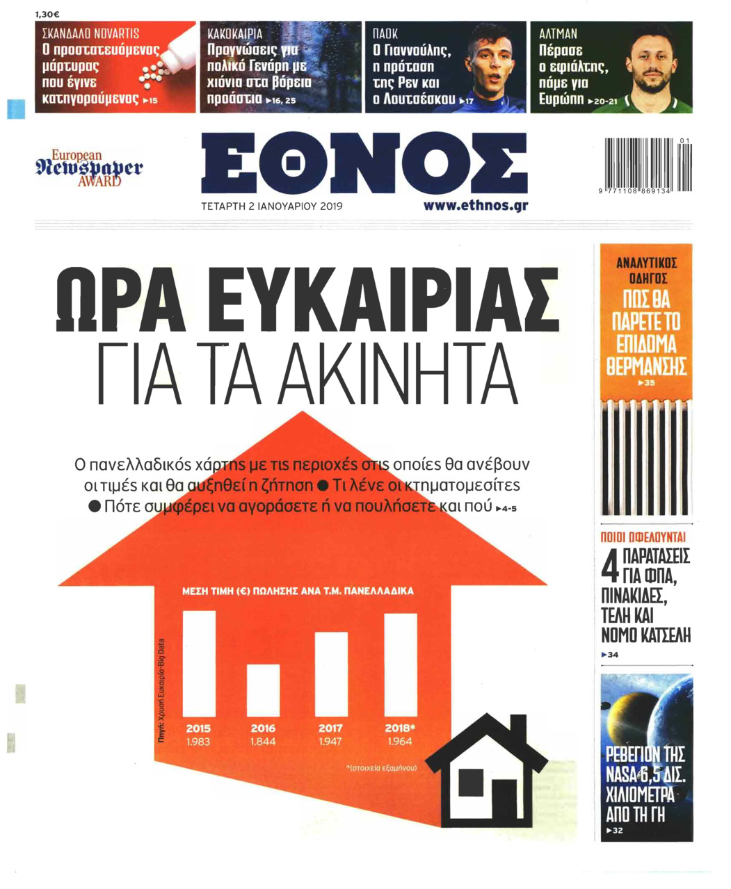 Πρωτοσέλιδο εφημερίδας 